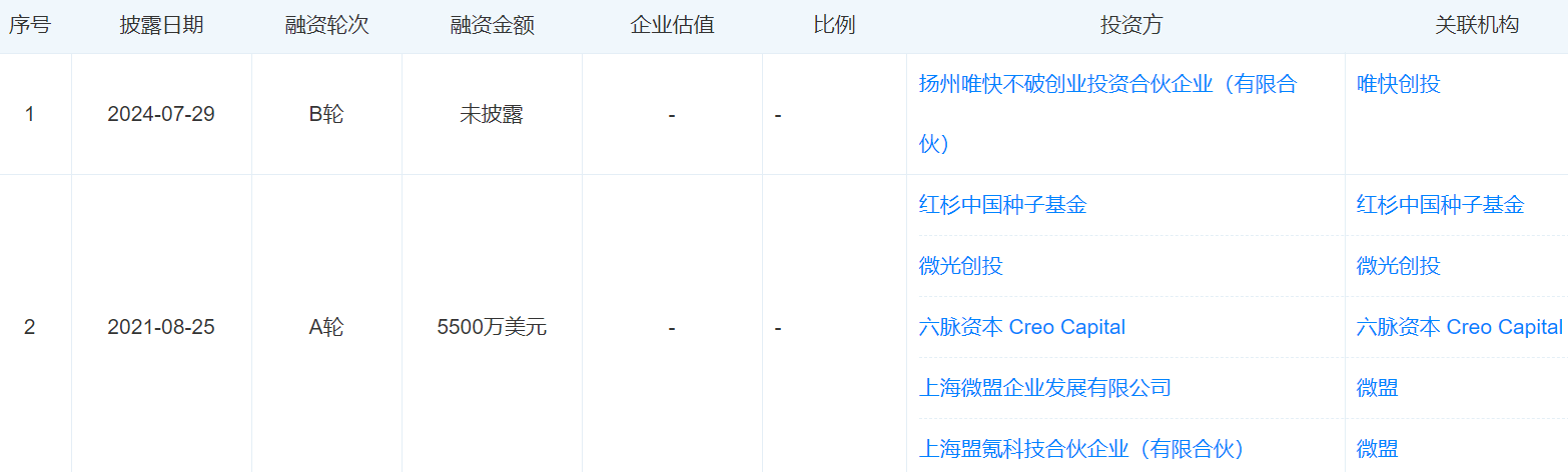 买球网址_315晚会 | 精准获取个人信息牟利、智能外呼成电话骚扰帮凶买球网址，十多家公司被曝光，这家公司“上榜”两次