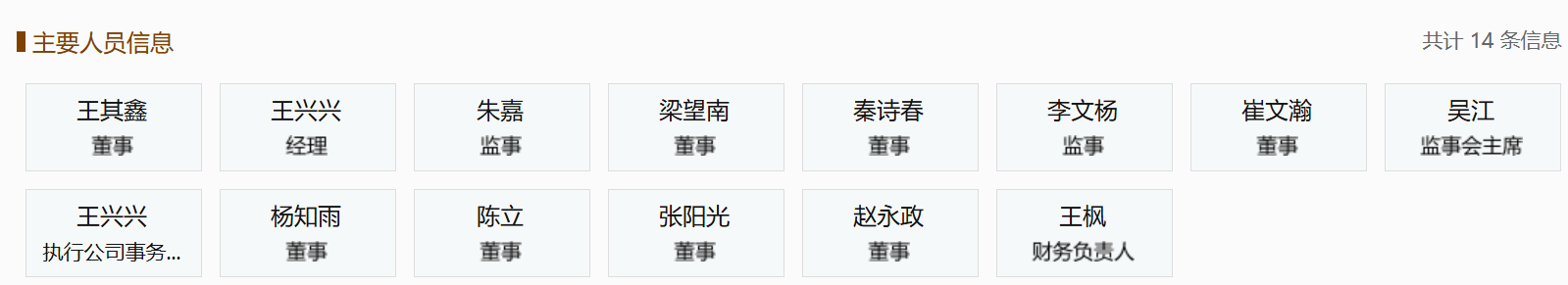 怎么开皇冠信用平台
_宇树IPO前再更名怎么开皇冠信用平台
,去掉“杭州”二字,新引入三位独董,王兴兴不再兼任财务负责人
