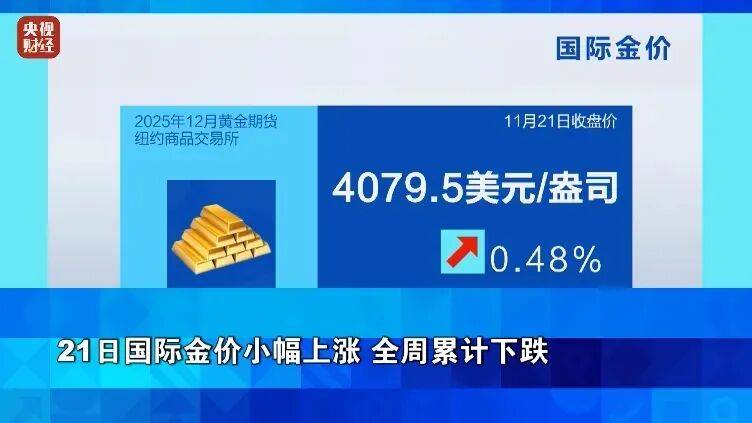 信用网怎么开户
_金价、油价信用网怎么开户
,突然大反转!