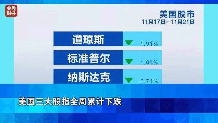信用网怎么开户
_金价、油价信用网怎么开户
,突然大反转!