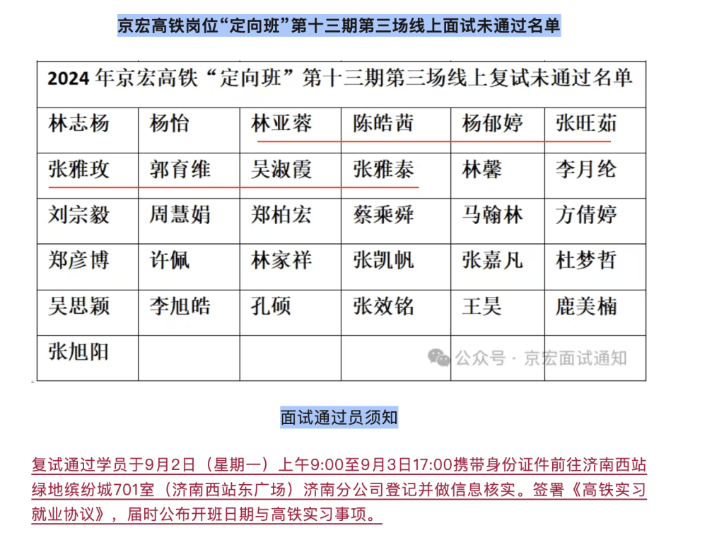 2026世界杯分组抽签仪式
_一份高铁定向班面试名单2026世界杯分组抽签仪式
,未通过名单与百度人名大全高度重合
