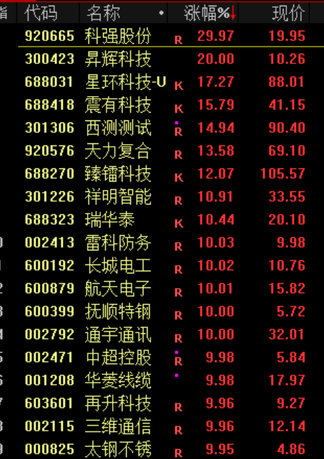 皇冠信用网代理申请_突发跳水皇冠信用网代理申请！原因找到了