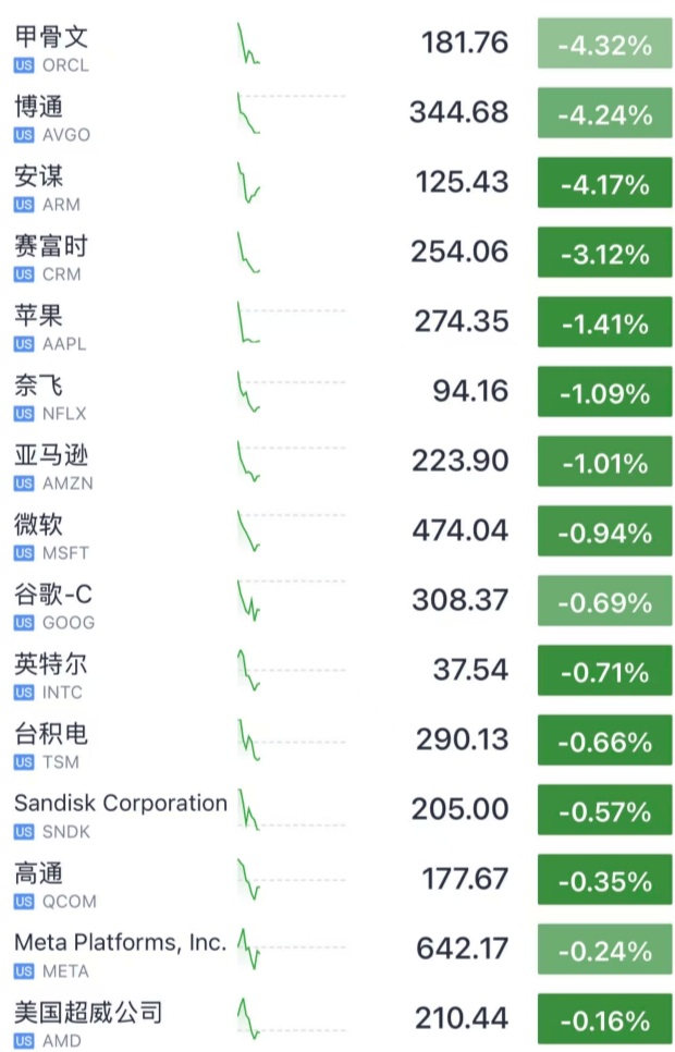 皇冠信用盘代理
_今夜皇冠信用盘代理
,跳水!美联储主席,重大突发