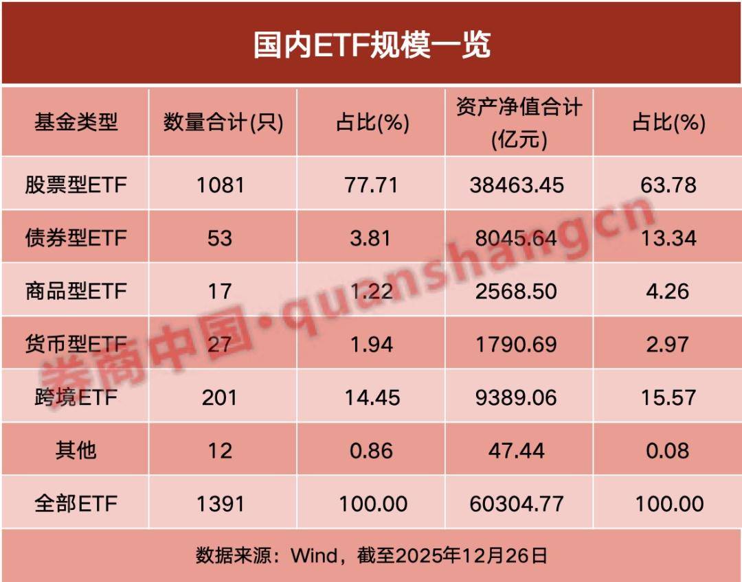 皇冠信用网怎么代理_历史新高皇冠信用网怎么代理!突破6万亿元!
