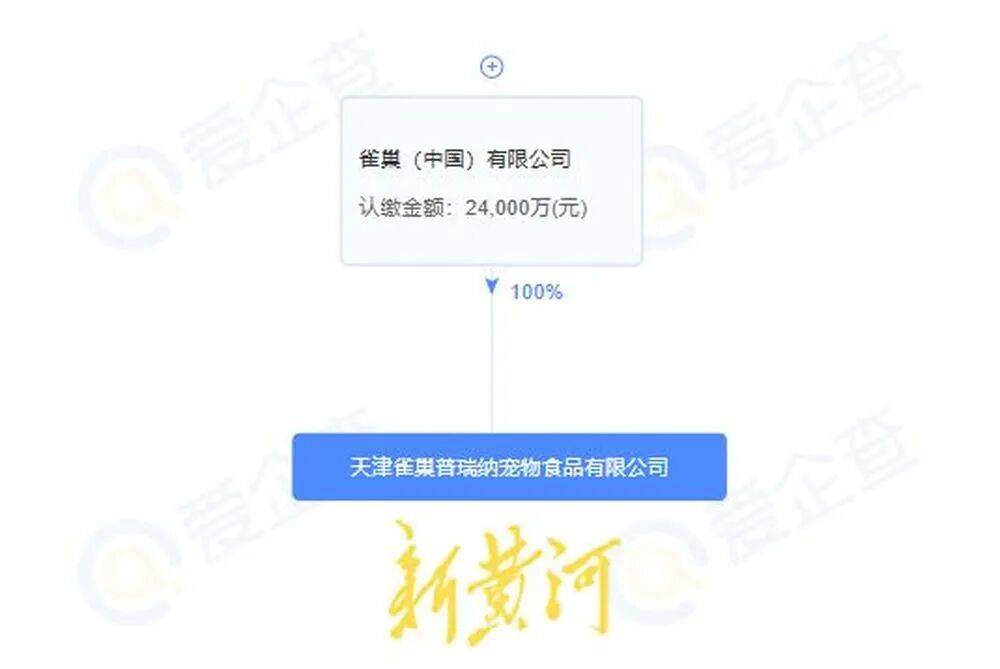 皇冠tg @hga039
_经销商指控雀巢拖欠返利皇冠tg @hga039
,近1900万元欠款“三折打包”?双方进入仲裁程序