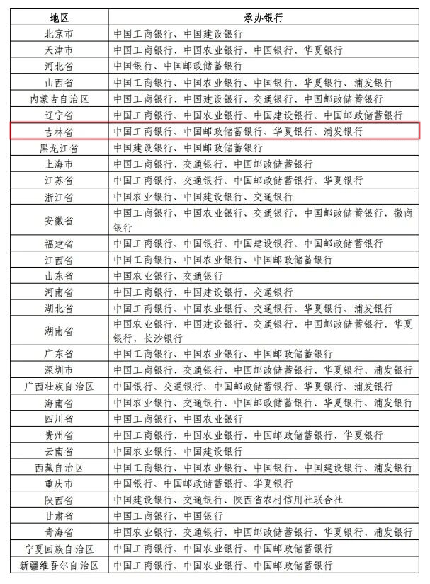 皇冠代理盘口
_今晚开始预约皇冠代理盘口
!马年贺岁纪念币、纪念钞来啦!预约攻略→