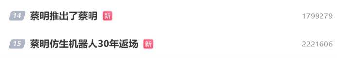 皇冠登一登二登三区别_热搜爆了!机器人“扎堆”上春晚皇冠登一登二登三区别,表演翻跟头、“伸头”绝技、蔡明时隔多年又和机器人联动了