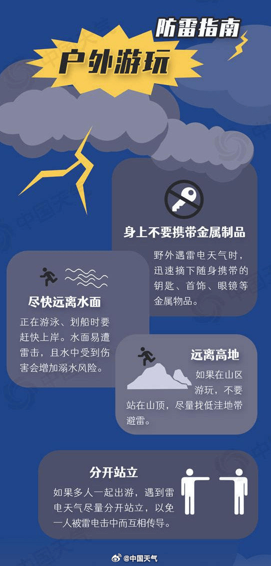 足球外围买球网站_深圳有暴雨!今起足球外围买球网站,开年首场强对流天气杀到广东!雷电、大风紧随其后