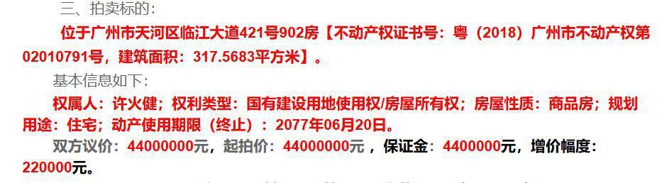 皇冠信用网怎么开户_许家印侄子豪宅4400万元起拍皇冠信用网怎么开户,最终5016万元成交,其投资的广州雅旭公司涉及781件司法案件